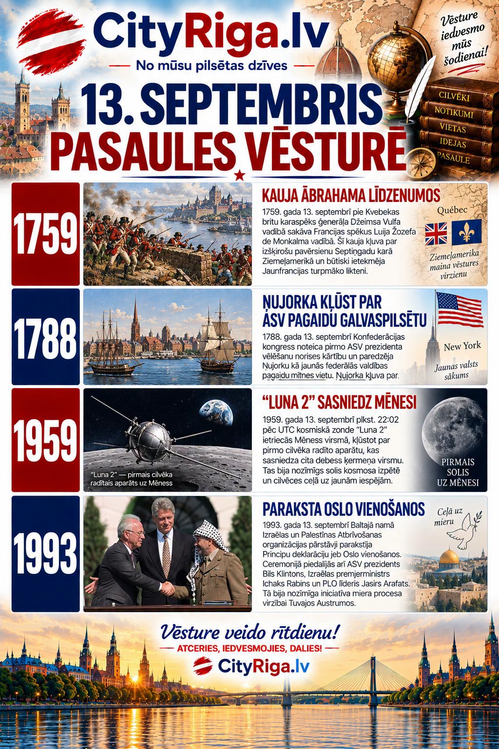 13. septembris pasaules vēsturē