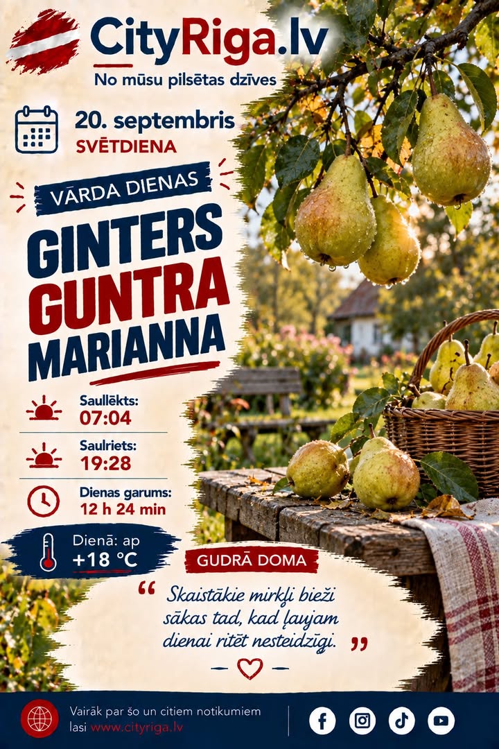 Dienas raksturojums 20.09.2026