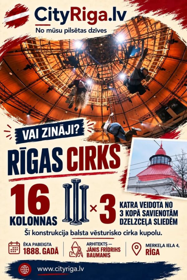 Rīgas cirka vēsturiskā kupola konstrukciju balsta 16 kolonnas