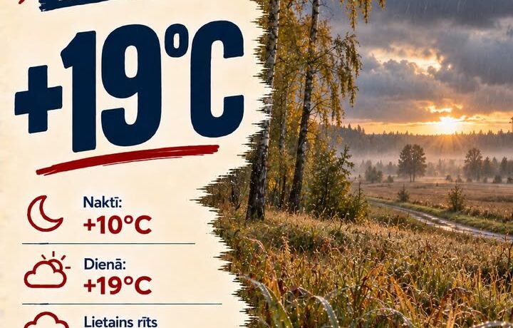 Laika ziņas 20.09.2026