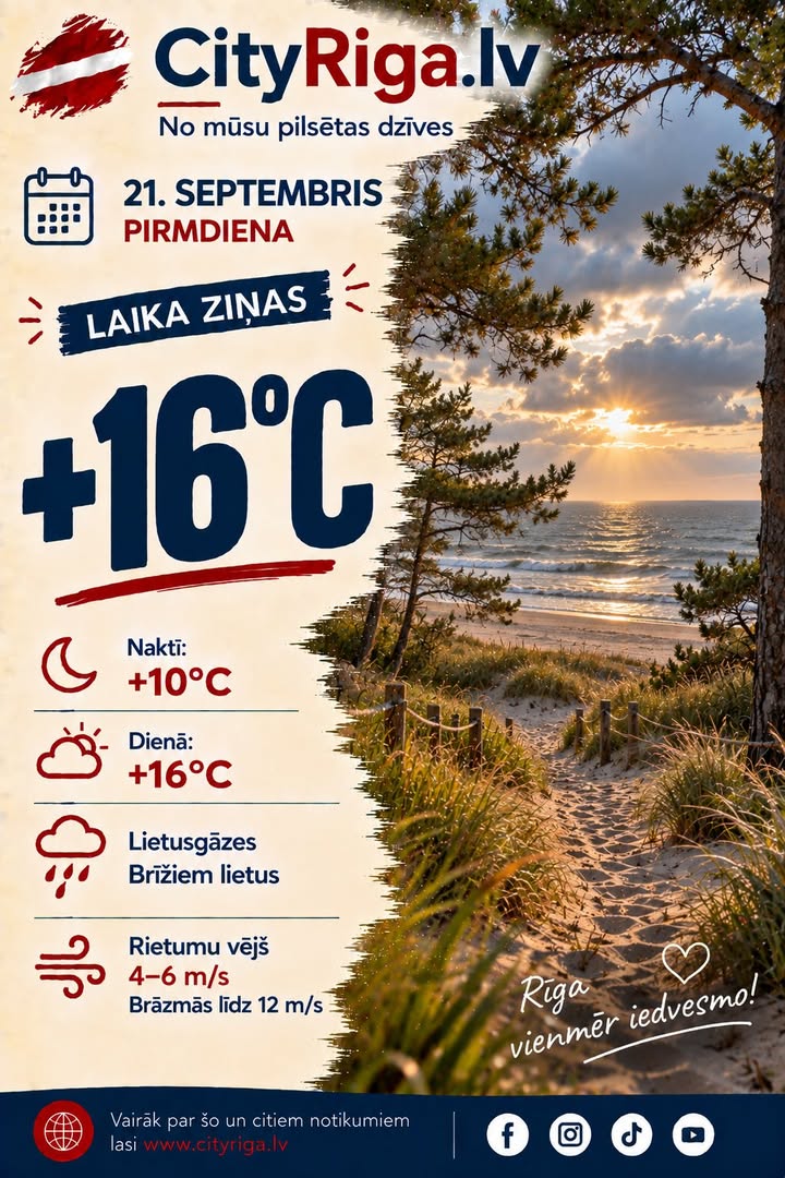 Laika ziņas 21.09.2026