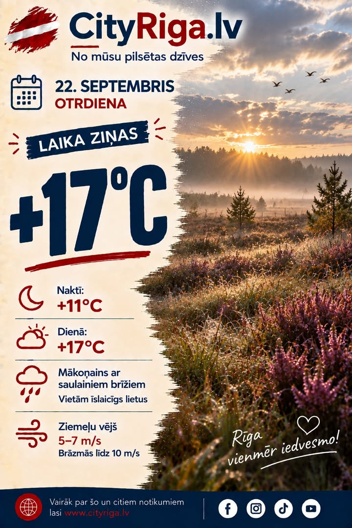 Laika ziņas 22.09.2026