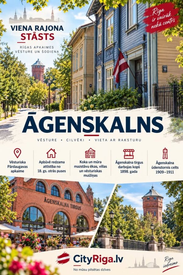 🏘️ VIENA RAJONA STĀSTS — ĀGENSKALNS