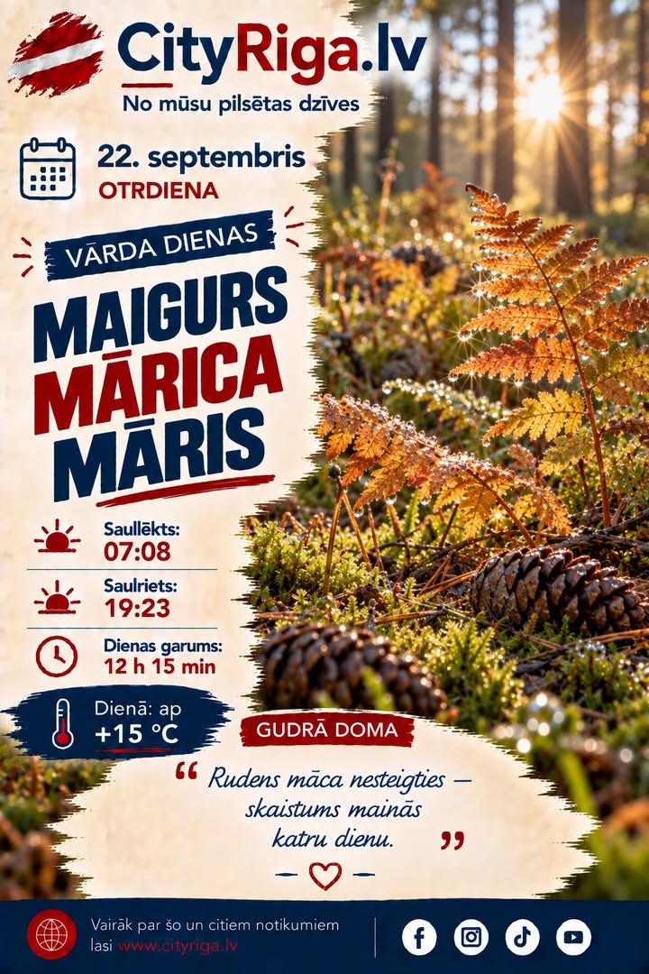 Dienas raksturojums 22.09.2026