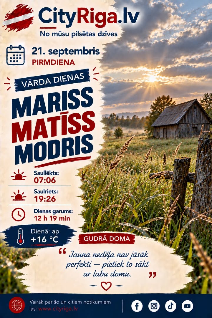 Dienas raksturojums 21.09.2026