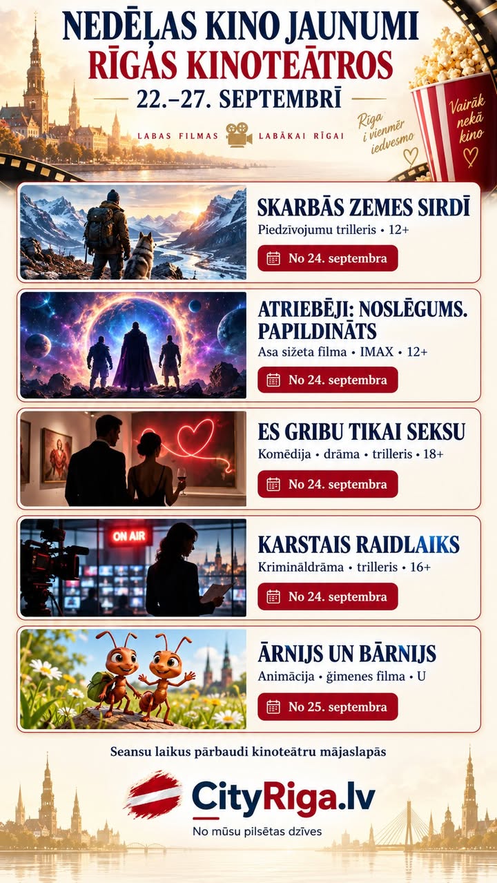 🎬 NEDĒĻAS KINO JAUNUMI RĪGĀ