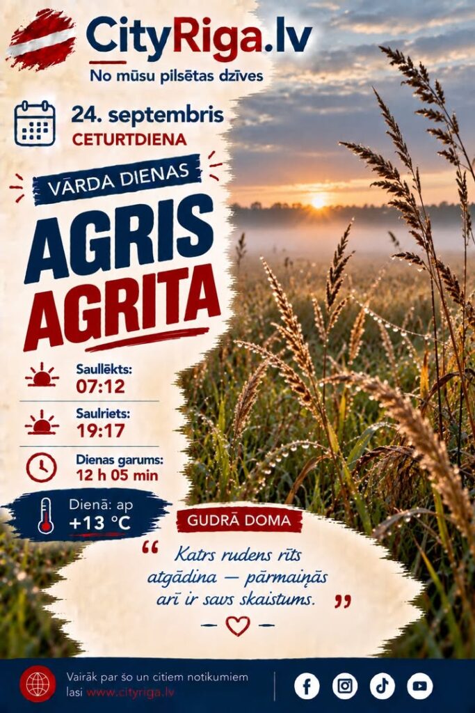 Dienas raksturojums 24.09.2026
