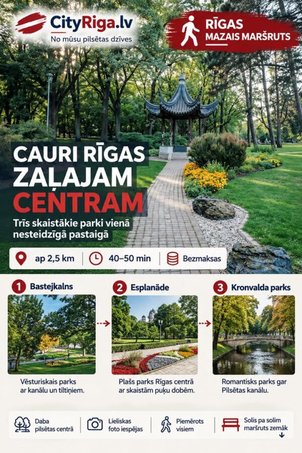 🚶 RĪGAS MAZAIS MARŠRUTS | Cauri Rīgas zaļajam centram 🌳