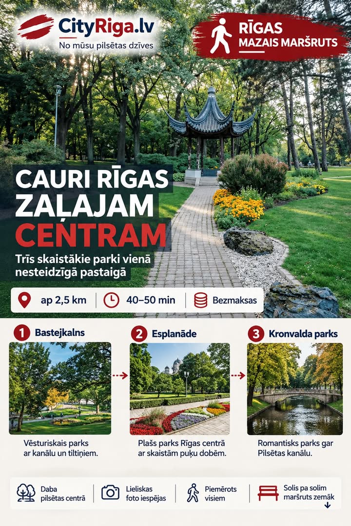 🚶 RĪGAS MAZAIS MARŠRUTS | Cauri Rīgas zaļajam centram 🌳