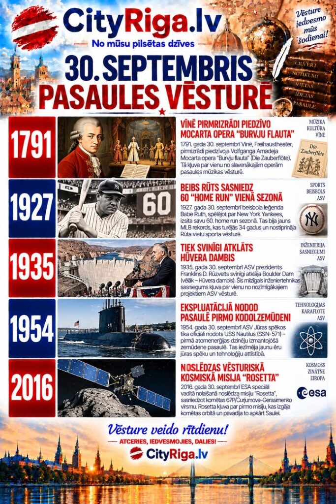 📜 30. SEPTEMBRIS PASAULES VĒSTURĒ