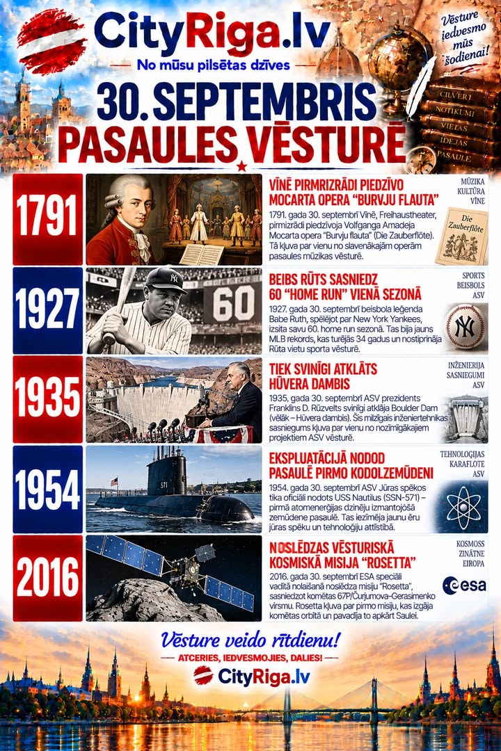 š 30. SEPTEMBRIS PASAULES VÄSTURÄ