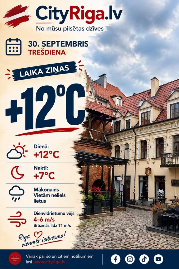Laika ziņas 30.09.2026