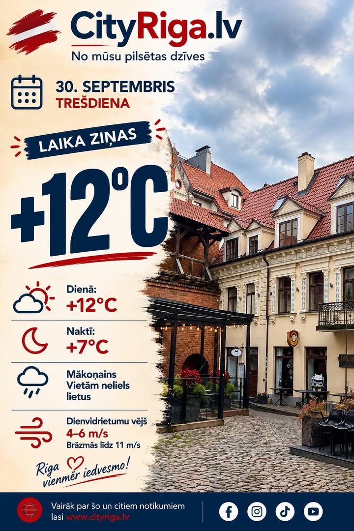 Laika ziņas 30.09.2026