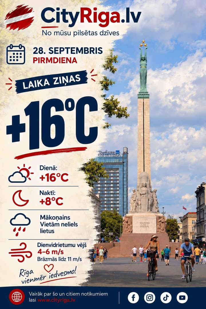 Laika ziņas 28.09.2026