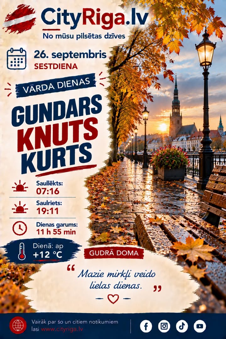 Dienas raksturojums 26.09.2026