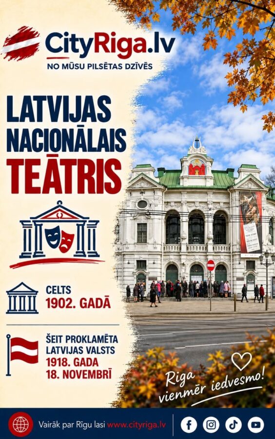 🎭 LATVIJAS NACIONĀLAIS TEĀTRIS — VIETA, KUR DZIMA LATVIJAS VALSTS
