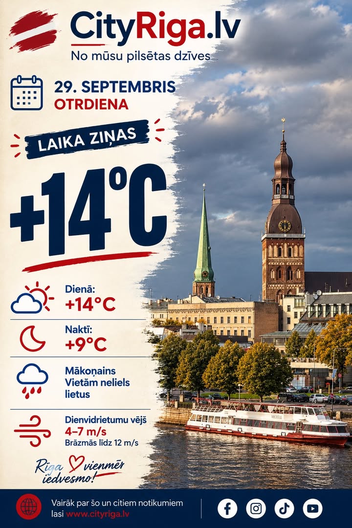 Laika ziņas 29.09.2026