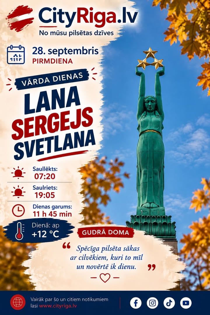 Dienas raksturojums 28.09.2026