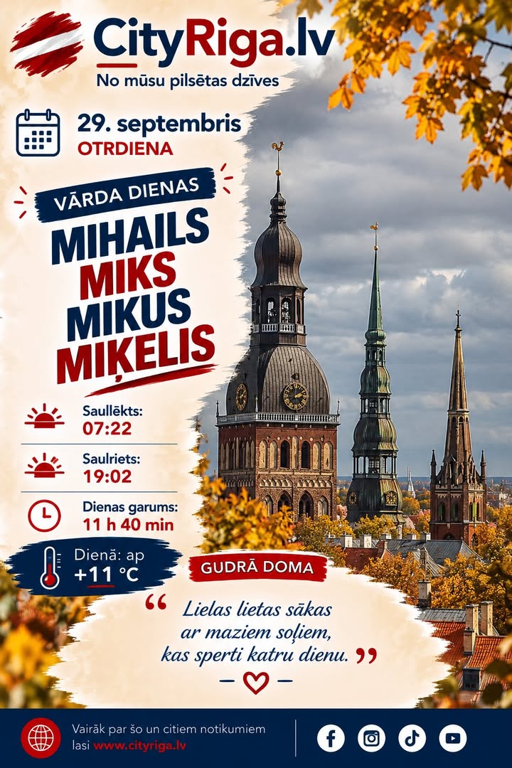 Dienas raksturojums 29.09.2026