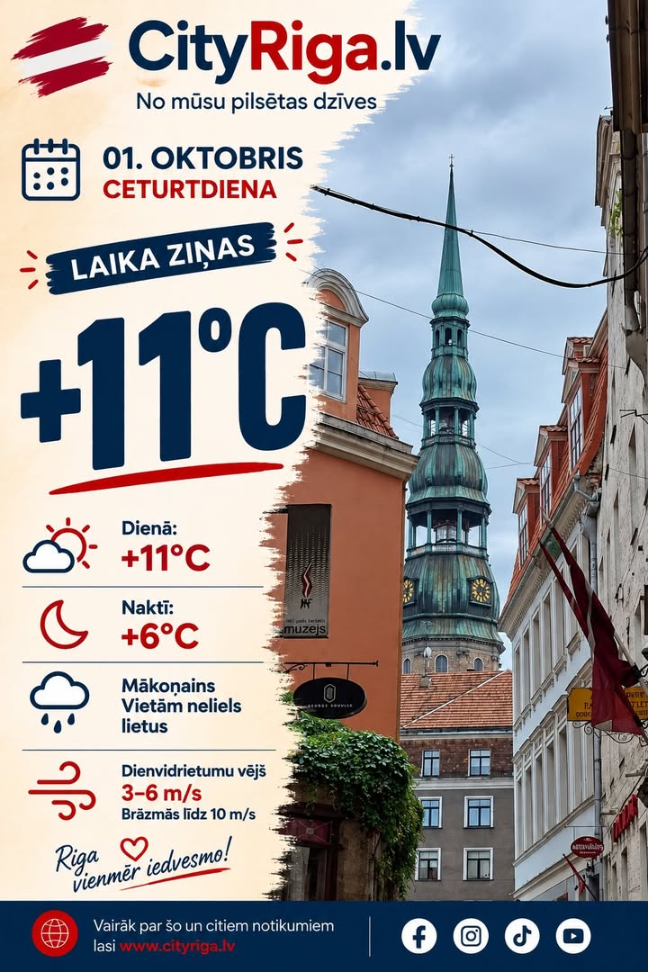 Laika ziņas 01.10.2026