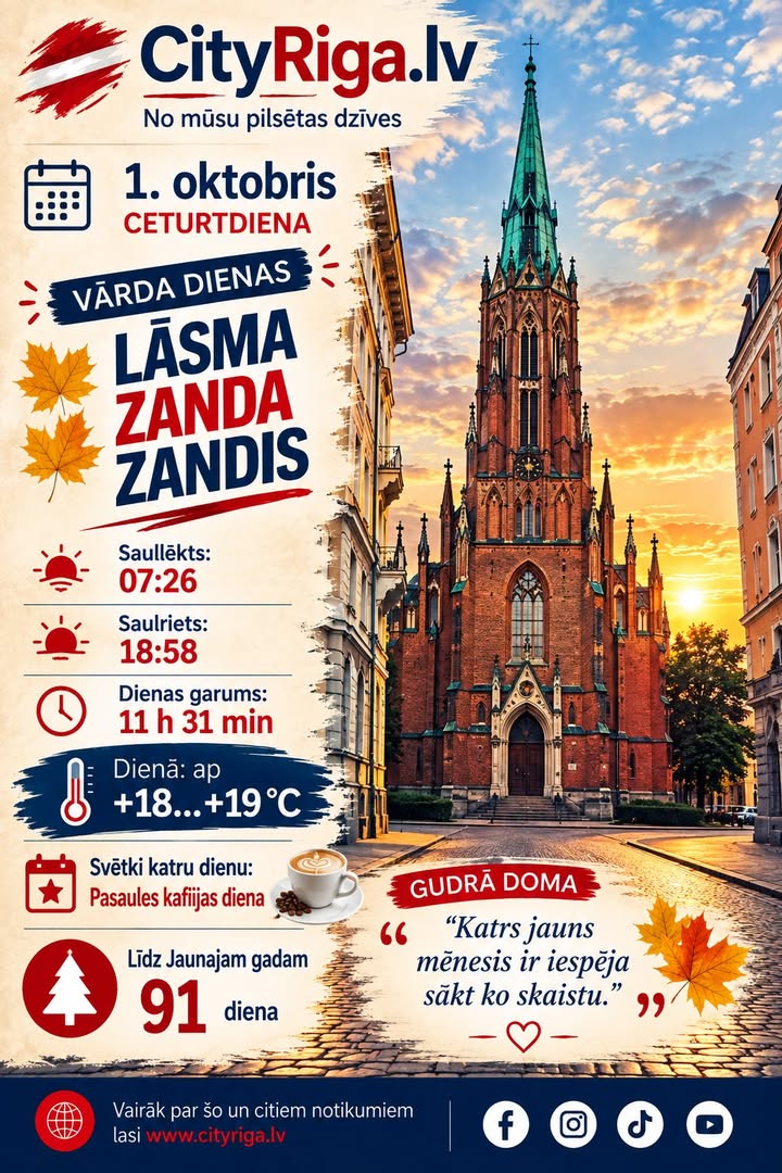 Dienas raksturojums 01.10.2026