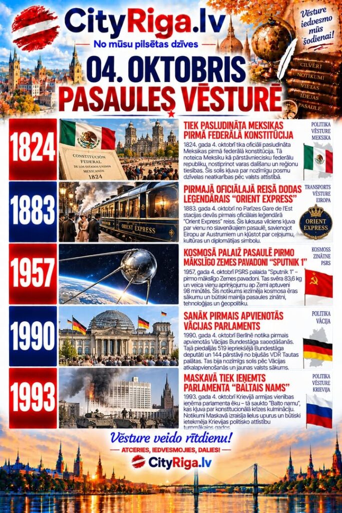 📖 4. OKTOBRIS PASAULES VĒSTURĒ