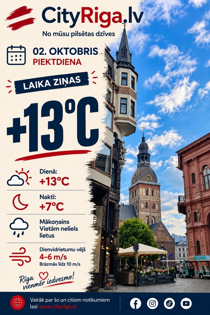 Laika ziņas 02.10.2026