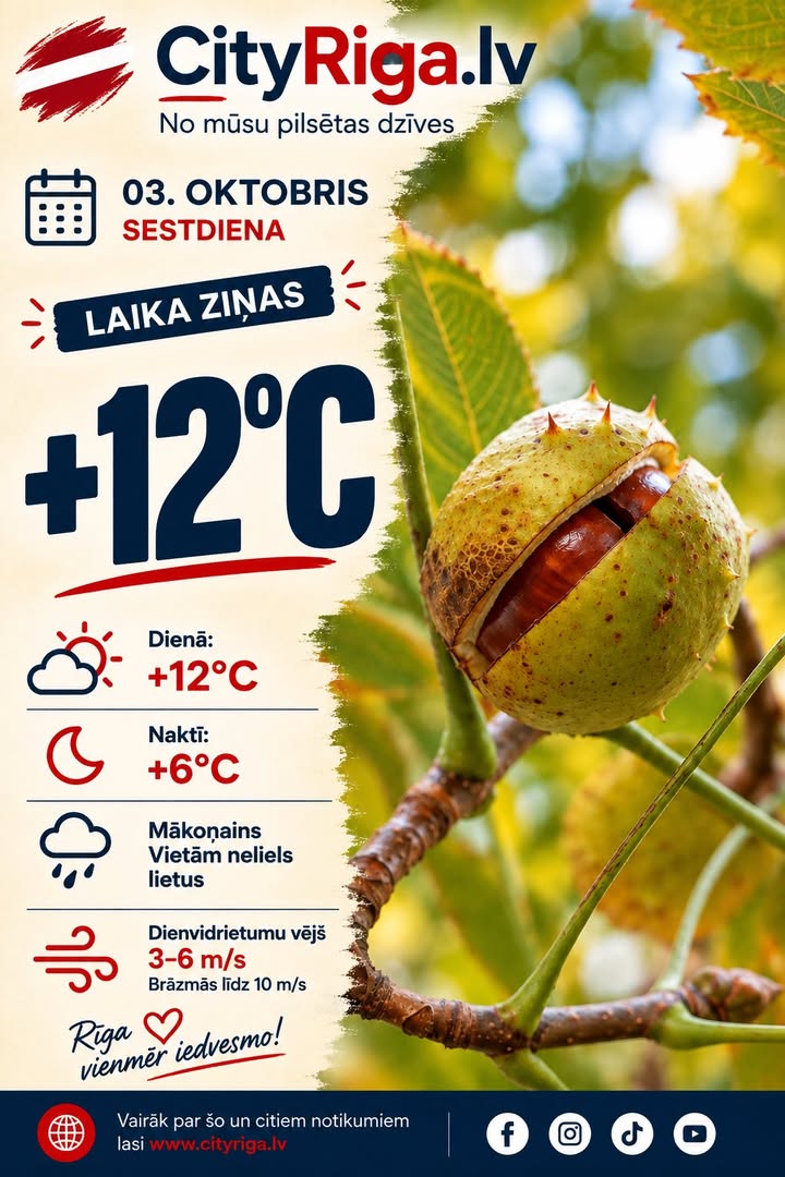 Laika ziņas 03.10.2026