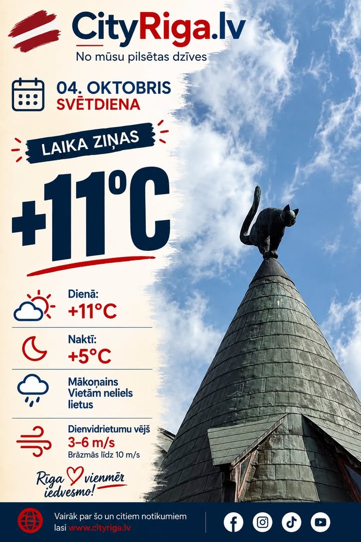 Laika ziņas 04.10.2026