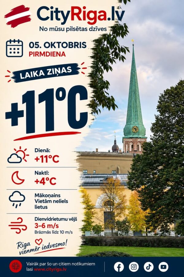 Laika ziņas 05.10.2026