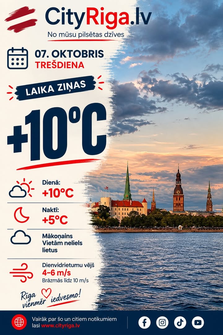 Laika ziņas 07.10.2026