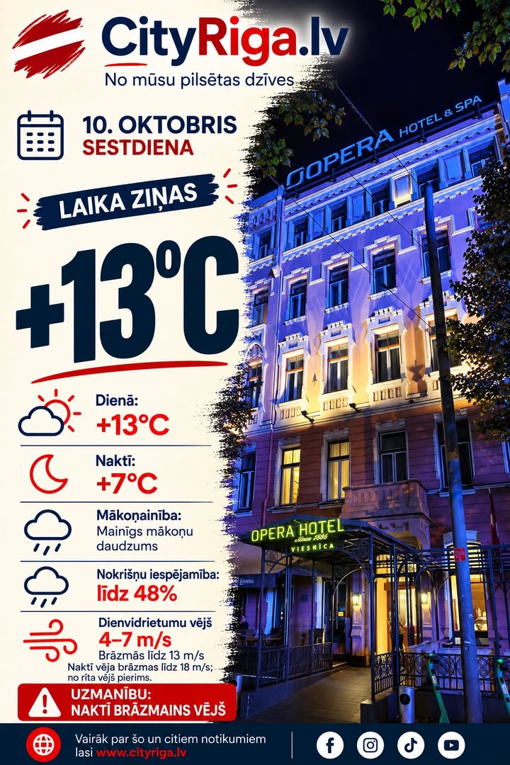 Laika ziņas 10.10.2026