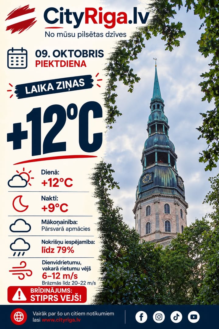 Laika ziņas 09.10.2026