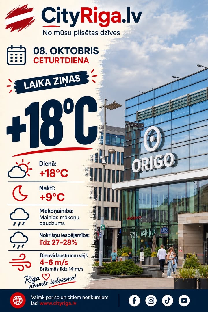 Laika ziņas 08.10.2026
