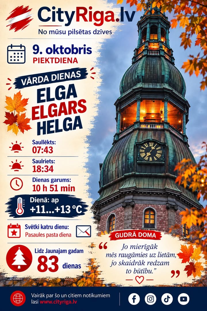 Dienas raksturojums 09.10.2026