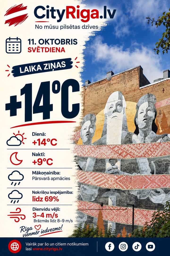 Laika ziņas 11.10.2026
