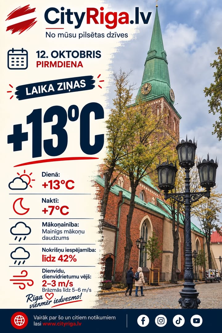 Laika ziņas 12.10.2026