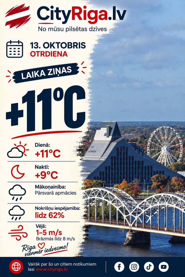 Laika ziņas 13.10.2026