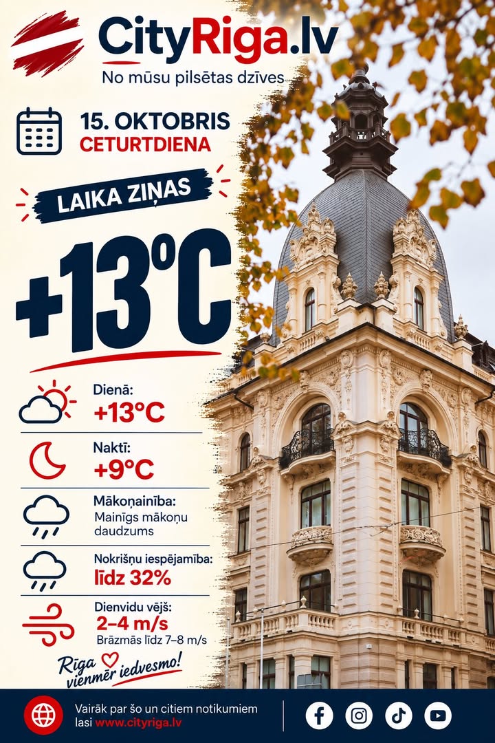 Laika ziņas 15.10.2026