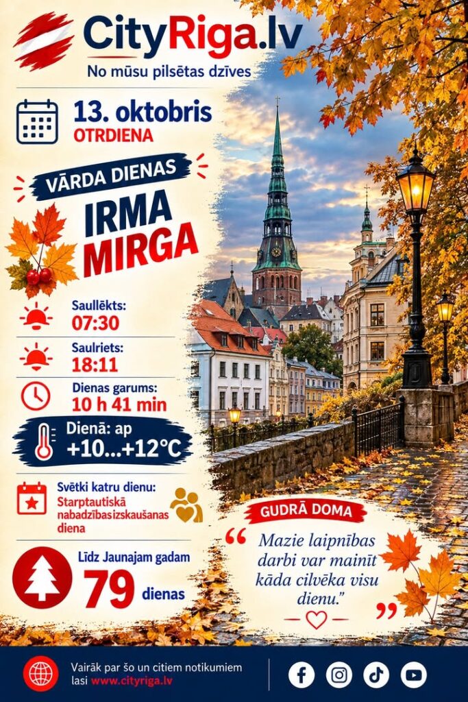Dienas raksturojums 13.10.2026