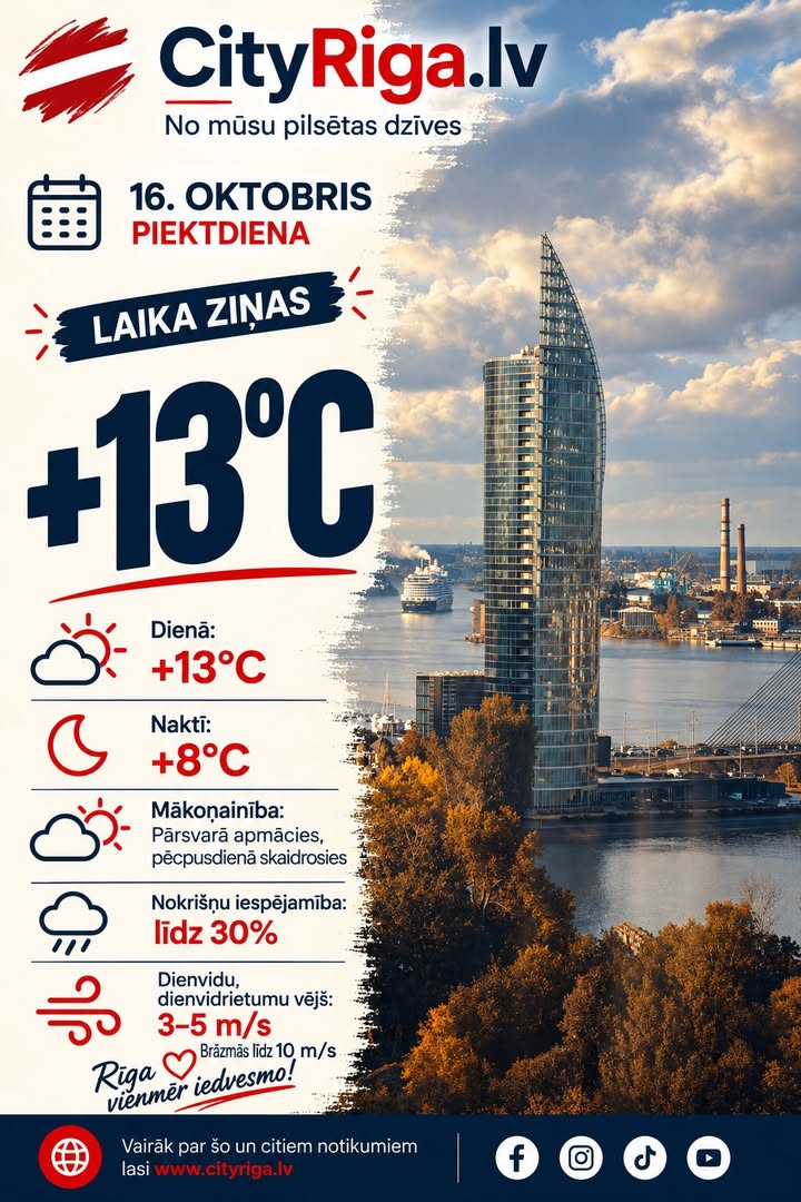 Laika ziņas 16.10.2026