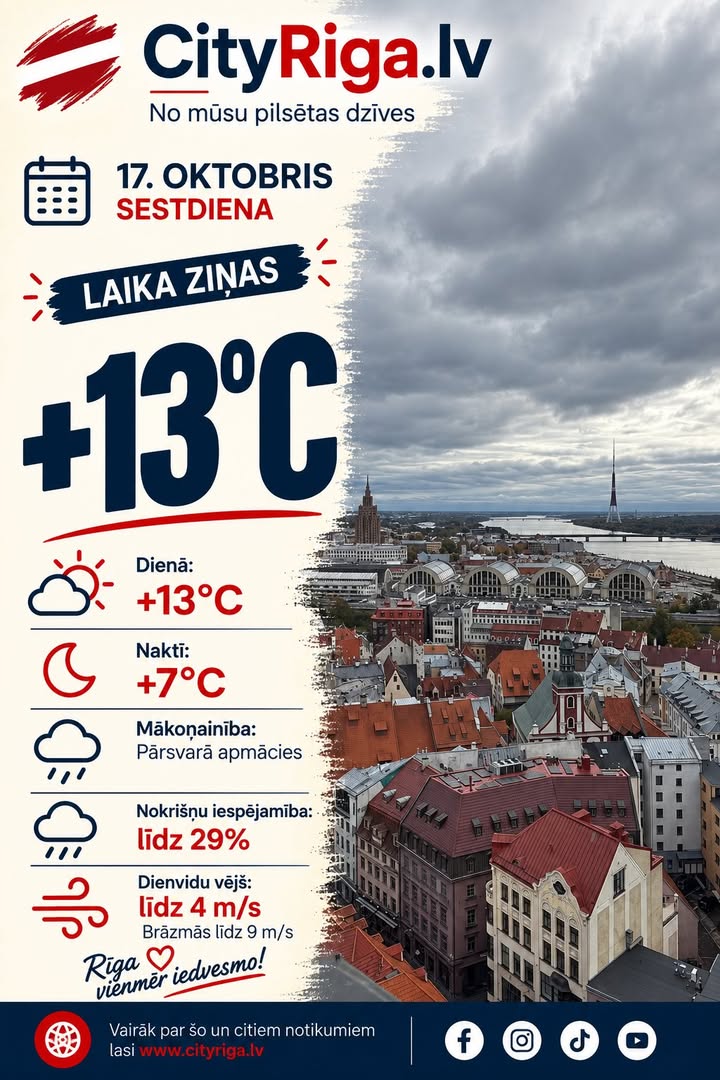 Laika ziņas 17.10.2026