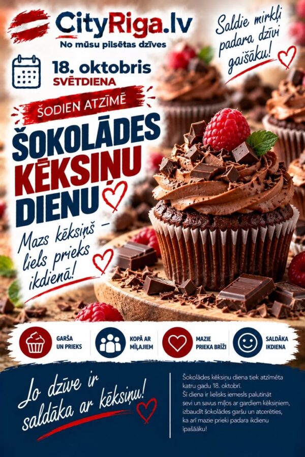 🧁 ŠOKOLĀDES KĒKSIŅU DIENA