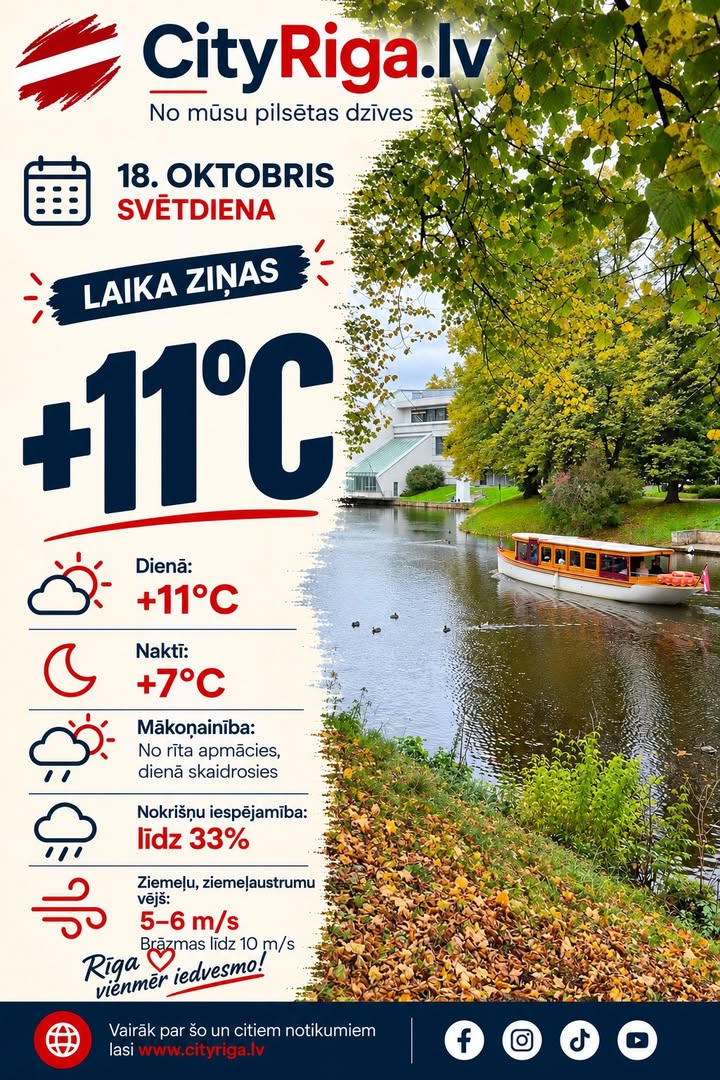 Laika ziņas 18.10.2026