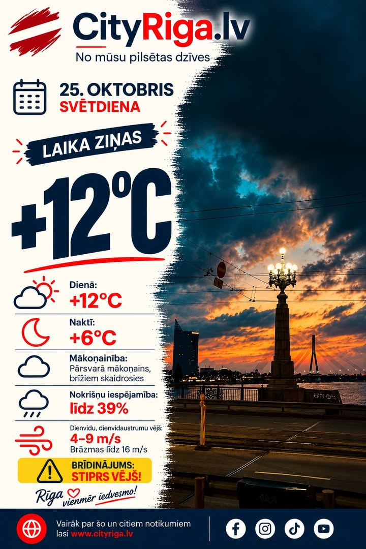 Laika ziņas 25.10.2026