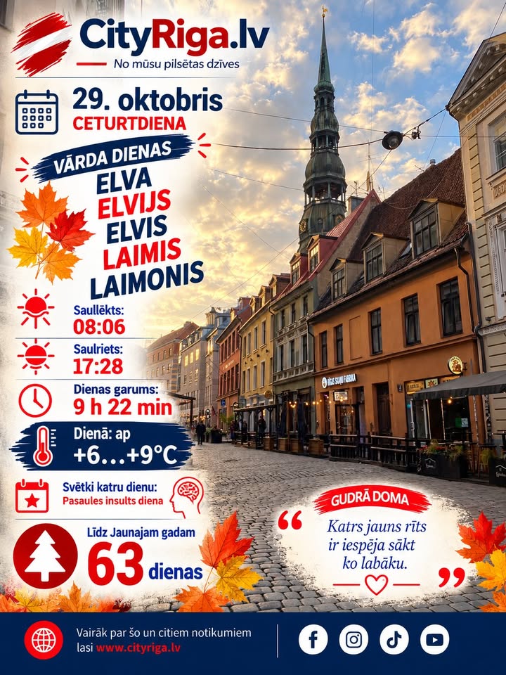Dienas raksturojums 29.10.2026