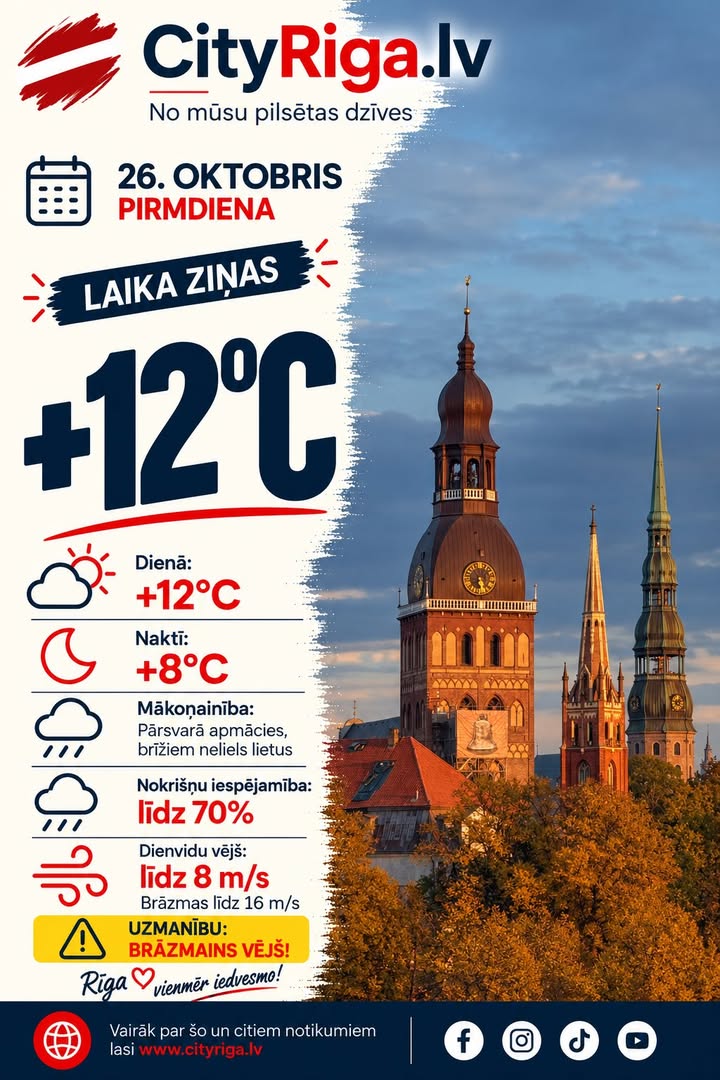 Laika ziņas 26.10.2026