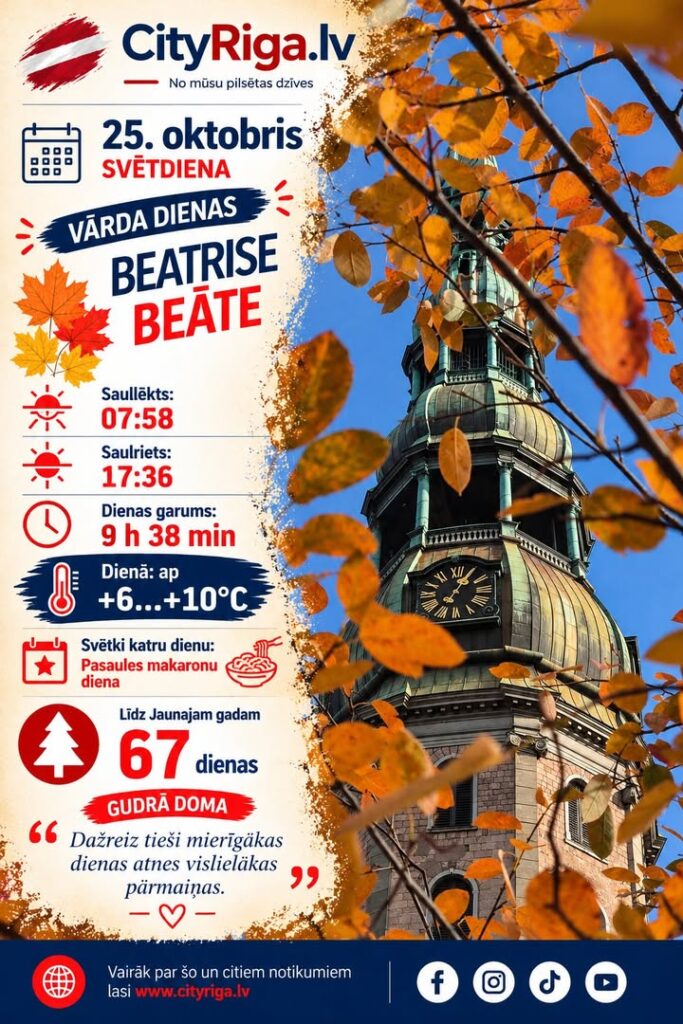 Dienas raksturojums 25.10.2026