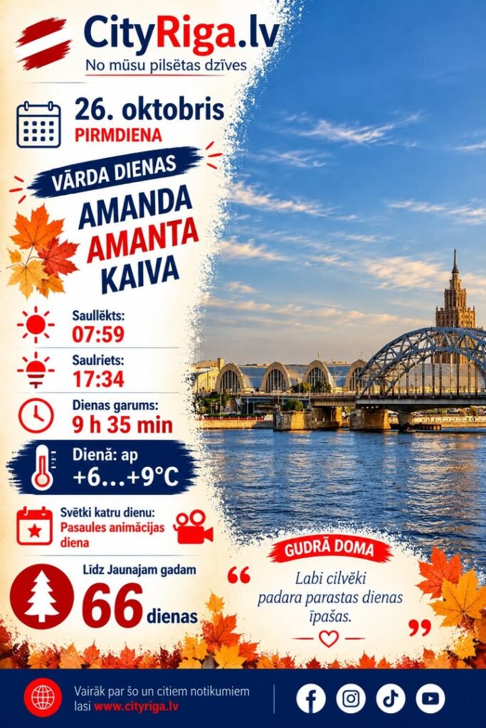 Dienas raksturojums 26.10.2026