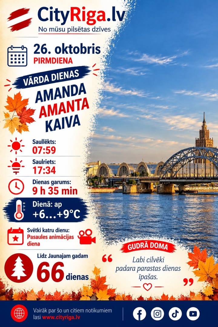 Dienas raksturojums 26.10.2026